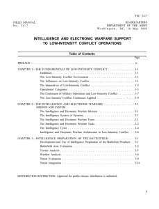 F M   3 4 - 7 HEADQUARTERS FIELD MANUAL