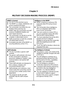 Chapter 3 MILITARY DECISION-MAKING PROCESS (MDMP) FM 34-8-2