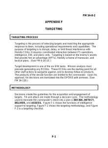 APPENDIX F TARGETING FM 34-8-2