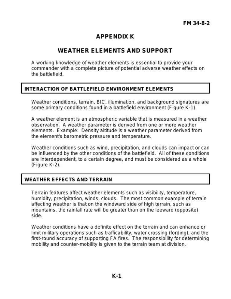 APPENDIX K WEATHER ELEMENTS AND SUPPORT FM 3482