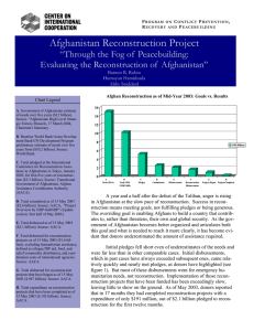 Afghanistan Reconstruction Project “Through the Fog of  Peacebuilding: Barnett R. Rubin