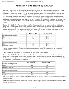 Addendum A: Data Required by NDAA 1994