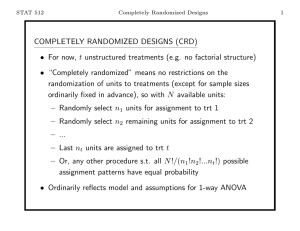 COMPLETELY RANDOMIZED DESIGNS (CRD)