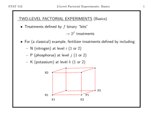 TWO-LEVEL FACTORIAL EXPERIMENTS (Basics) • Treatments defined by f binary “bits” treatments