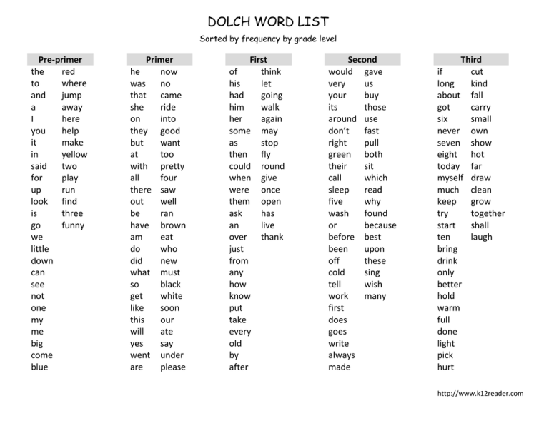 fifth grade dolch sight words