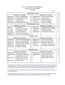 B.S. Criminal Justice and Rehabilitation Sample Four-Year Schedule 120 credits