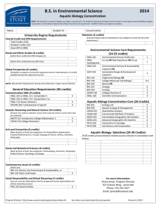 University Degree Requirements