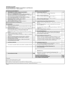 PROGRAM PLAN SHEET BS IN ENVIRONMENTAL SCIENCE: Concentration in Land Resources