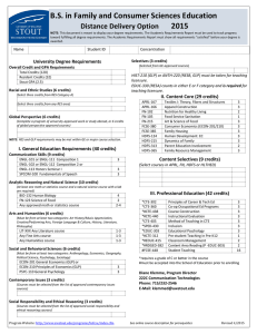 University Degree Requirements