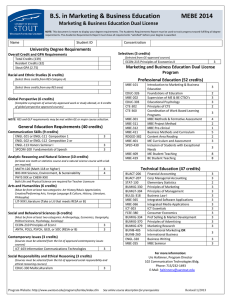 University Degree Requirements