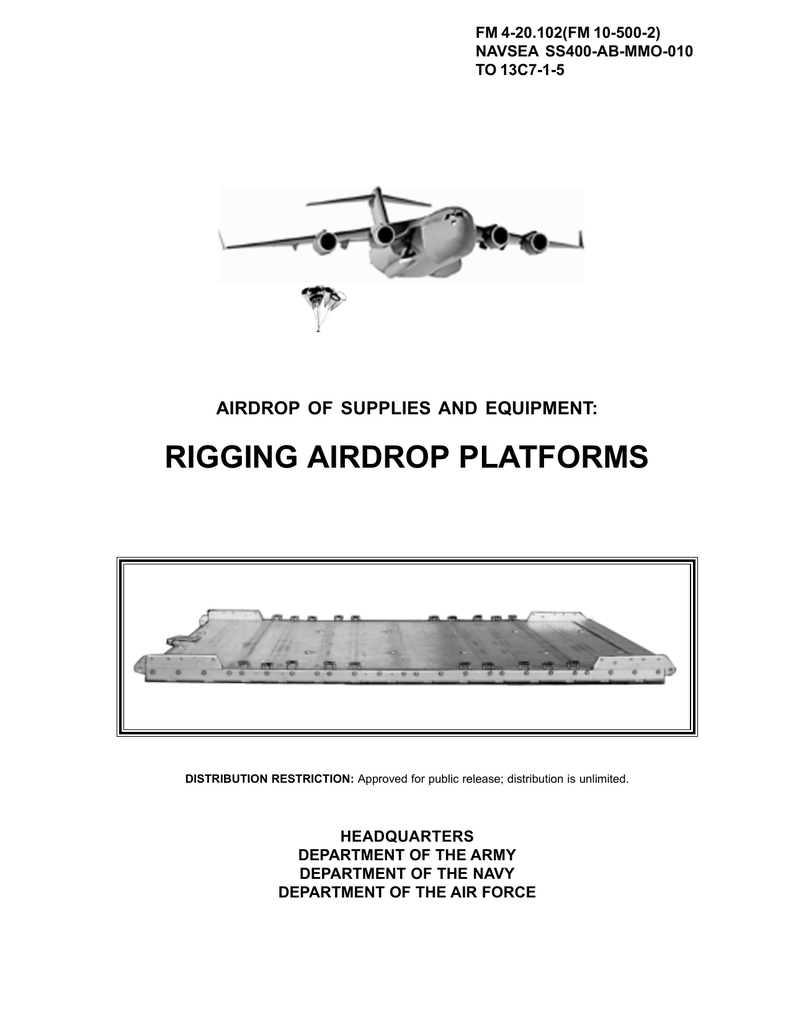 RIGGING AIRDROP PLATFORMS AIRDROP OF SUPPLIES AND EQUIPMENT: