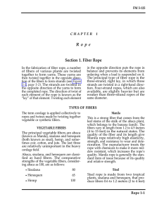 R o p e Section 1. Fiber Rope