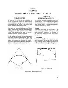CURVES Section I. SIMPLE HORIZONTAL CURVES TYPES OF CURVE POINTS