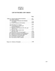 APPENDIX A TABLES LIST OF FIGURES AND TABLES A-1