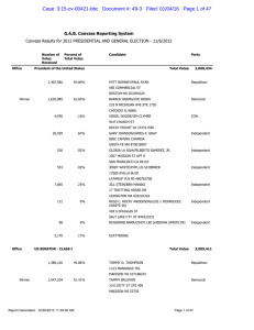 Case: 3:15-cv-00421-bbc   Document #: 49-3   Filed:... Canvass Results for 2012 PRESIDENTIAL AND GENERAL ELECTION - 11/6/2012