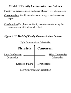 Model of Family Communication Pattern Pluralistic Consensual