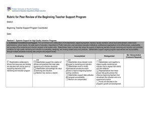 Rubric for Peer Review of the Beginning Teacher Support Program District: