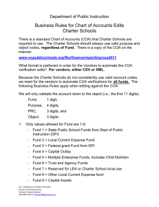 Business Rules for Chart of Accounts Edits Charter Schools