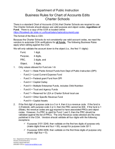 Business Rules for Chart of Accounts Edits Charter Schools