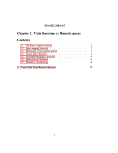 Chapter 2: Main theorems on Banach spaces Contents MA3422 2014–15