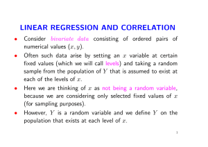 LINEAR REGRESSION AND CORRELATION