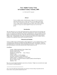 New Alfalfa Variety Trial in Graham County Arizona, 2001 Abstract
