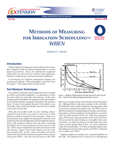 Methods of Measuring for Irrigation Scheduling— WHEN E    TENSION