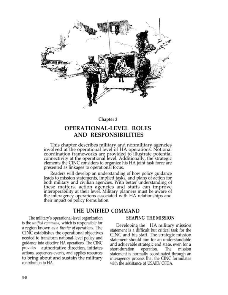 operational-level-roles-and-responsibilities