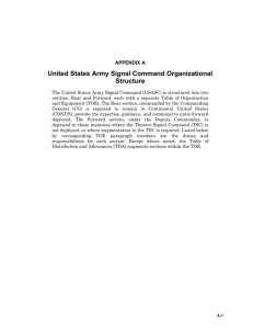 United States Army Signal Command Organizational Structure APPENDIX A