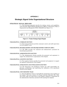 Strategic Signal Units Organizational Structure APPENDIX C STRATEGIC SIGNAL BRIGADE