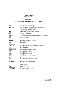 GLOSSARY