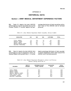 HISTORICAL DATA Section I. ARMY MEDICAL DEPARTMENT EXPERIENCE FACTORS APPENDIX D