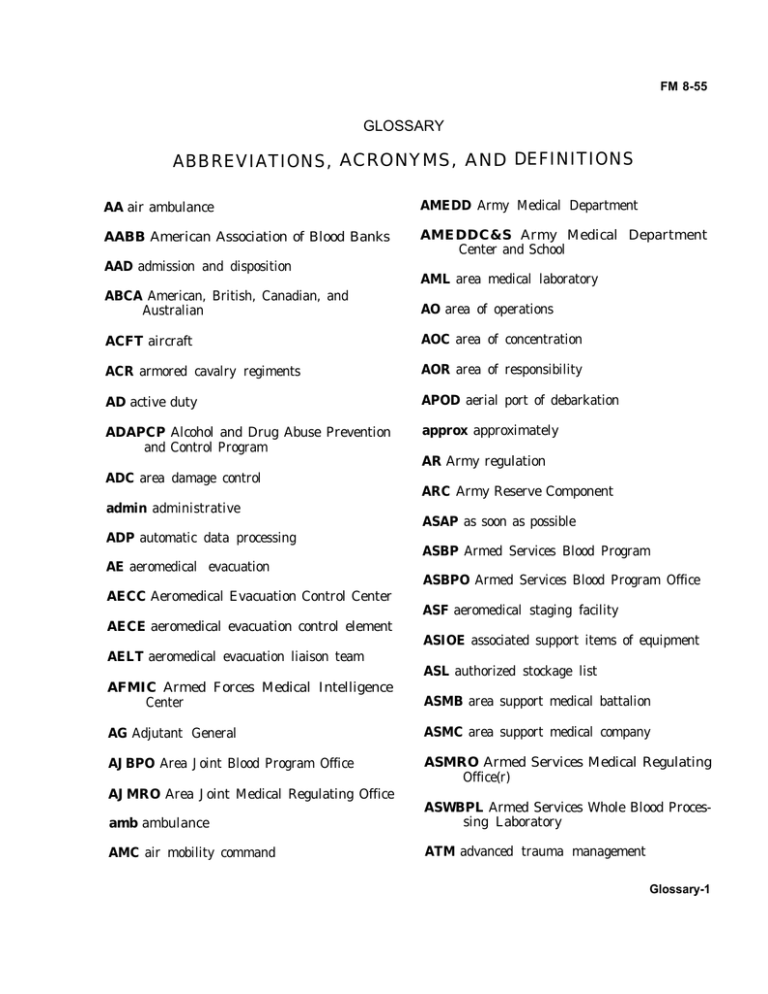 ACRONYMS, AND DEFINITIONS ABBREVIATIONS,