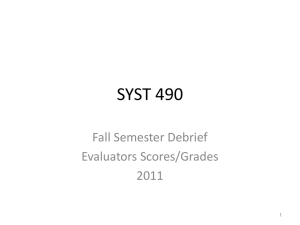 SYST 490 Fall Semester Debrief Evaluators Scores/Grades 2011