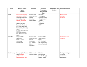 Topic Physical Process Enterprise