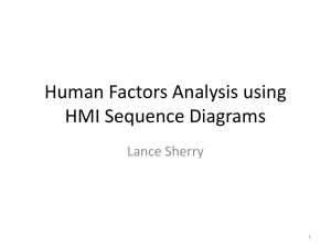 Human Factors Analysis using HMI Sequence Diagrams Lance Sherry 1
