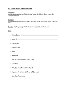 BTS Airline On Time Performance Data Description:  Time&amp;Info_Only=0