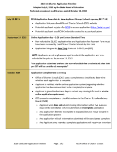 2015-16 Charter Application Timeline Technical procedural modifications added October 12, 2015