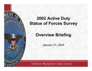 2002 Active Duty Status of Forces Survey Overview Briefing January 31, 2003