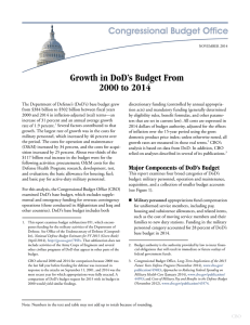 Growth in DoD’s Budget From 2000 to 2014