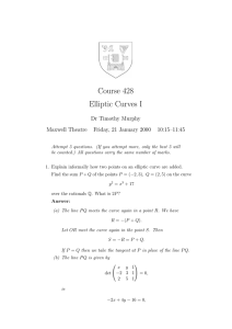 Course 428 Elliptic Curves I Dr Timothy Murphy Maxwell Theatre