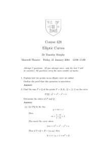 Course 428 Elliptic Curves Dr Timothy Murphy Maxwell Theatre