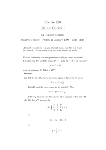 Course 428 Elliptic Curves I Dr Timothy Murphy Maxwell Theatre