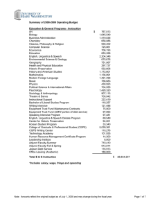 Summary of 2008-2009 Operating Budget Education &amp; General Programs - Instruction Art 767,013