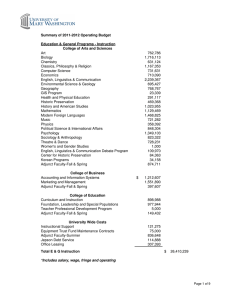 Summary of 2011-2012 Operating Budget Education &amp; General Programs - Instruction