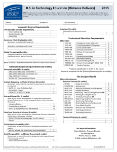 University Degree Requirements  Professional Education Requirements