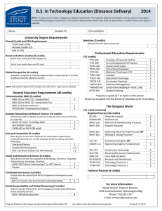 University Degree Requirements  Professional Education Requirements