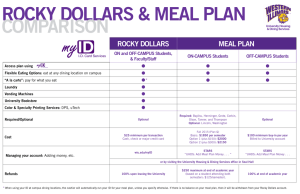 my ROCKY DOLLARS &amp; MEAL PLAN  COMPARISON