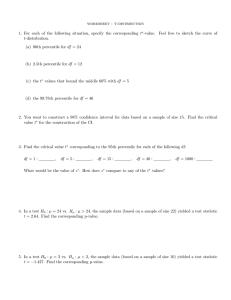worksheet - t-distribution -value. Feel free to sketch the curve of