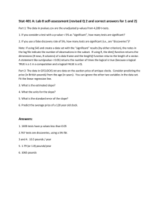 Stat 401 A: Lab 8 self-assessment (revised Q 2 and...